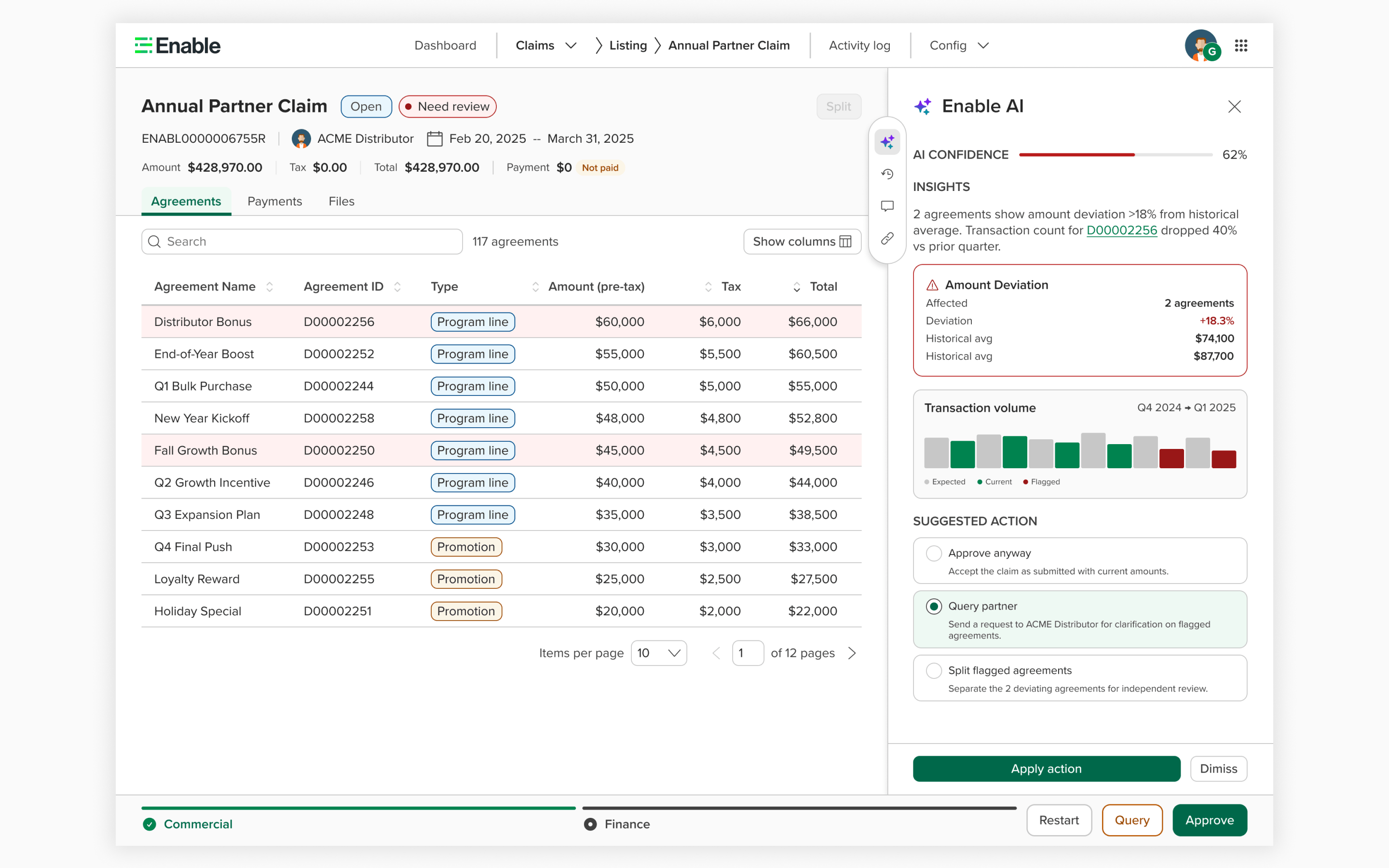 Claim detail page with AI insight panel — anomaly detection and suggested actions