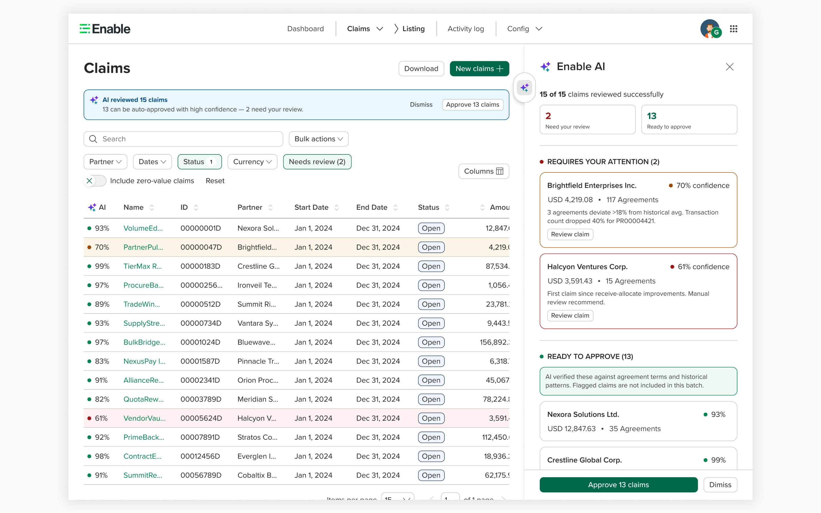 Claims listing with AI triage bar — showing auto-approved vs. needs review breakdown