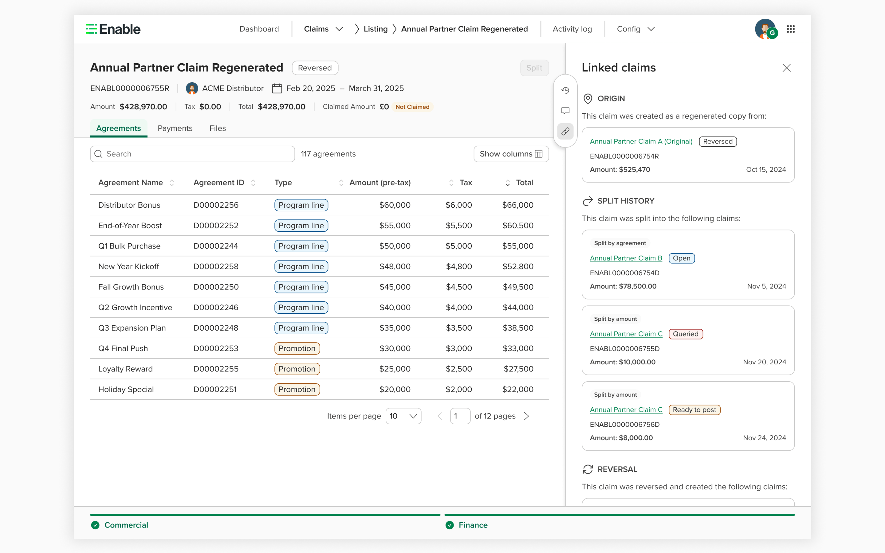 Linked claims — relationship view showing split origins and reversals