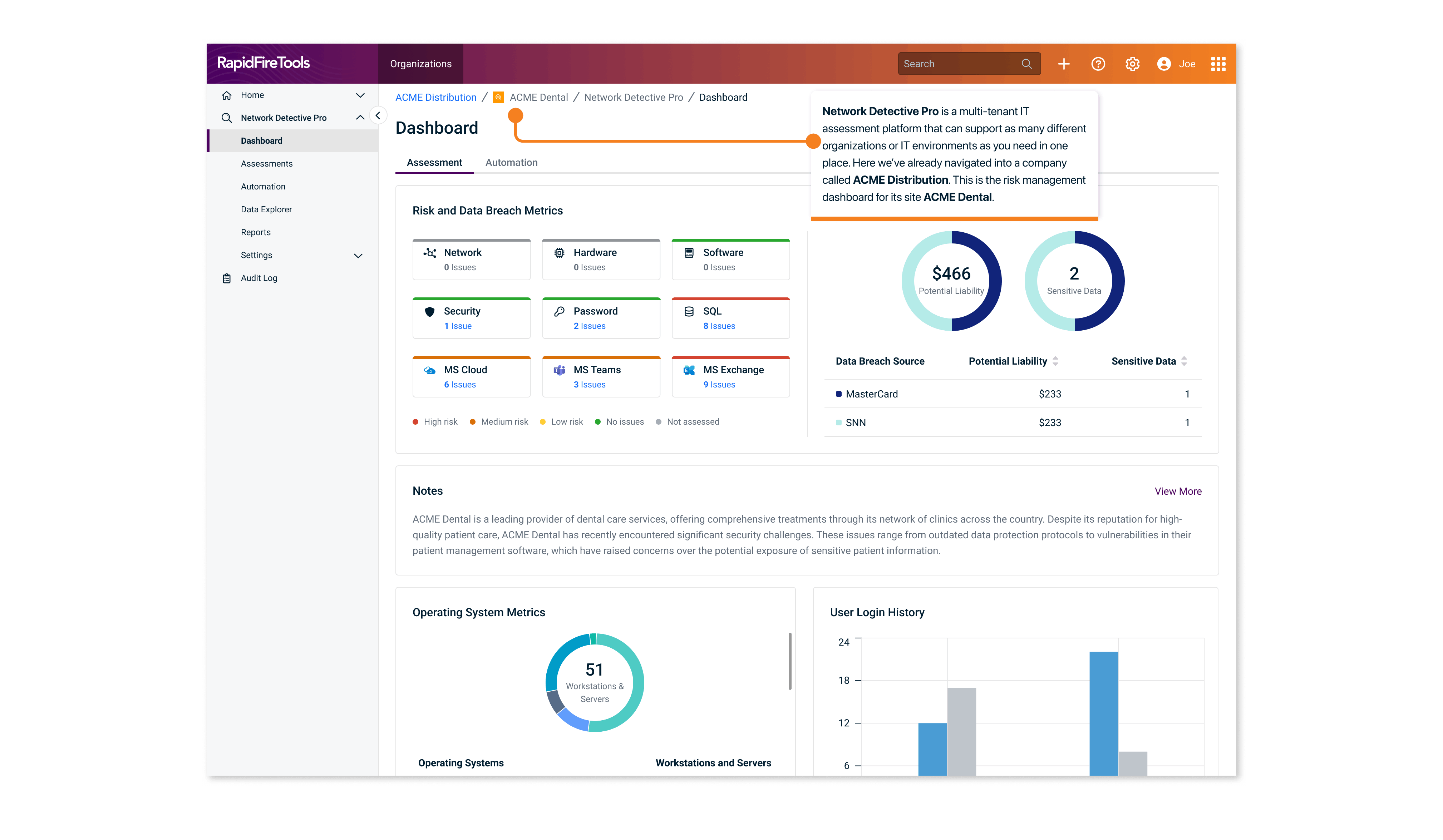 Dashboard design 1
