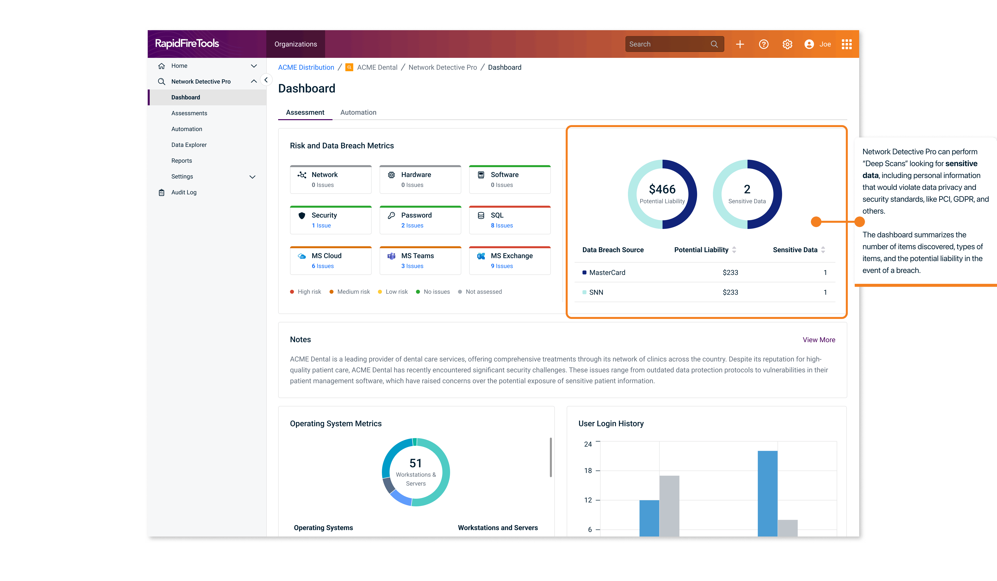 Dashboard design 3